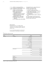 Предварительный просмотр 82 страницы ABB EM01 Manual