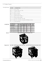 Preview for 7 page of ABB Emax 2 Retrofill AKR-100-A Installation And Maintenance Manual