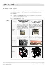 Preview for 11 page of ABB Emax 2 Retrofill AKR-100-A Installation And Maintenance Manual