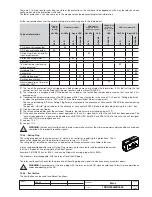 Preview for 39 page of ABB Emax E1 Installation And Service Instructions Manual