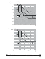 Preview for 43 page of ABB Emax E1 Installation And Service Instructions Manual