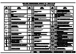 Preview for 14 page of ABB EMAX E2.2 Series Circuit Diagram