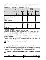 Preview for 10 page of ABB Emax X1 Operating Instructions Manual