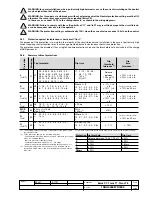 Preview for 13 page of ABB Emax X1 Operating Instructions Manual