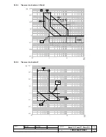 Preview for 15 page of ABB Emax X1 Operating Instructions Manual