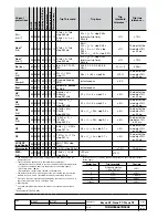 Preview for 38 page of ABB Emax X1 Operating Instructions Manual