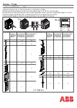 Preview for 1 page of ABB Emax Manual