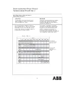 ABB Emax Replacement preview