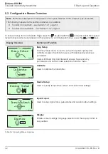 Preview for 44 page of ABB Endura ACA592-TC Operating Instructions Manual