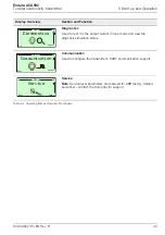 Preview for 45 page of ABB Endura ACA592-TC Operating Instructions Manual