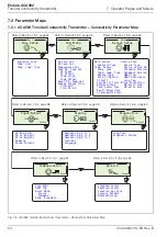 Preview for 52 page of ABB Endura ACA592-TC Operating Instructions Manual