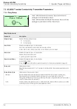 Preview for 54 page of ABB Endura ACA592-TC Operating Instructions Manual