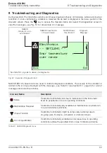 Preview for 65 page of ABB Endura ACA592-TC Operating Instructions Manual