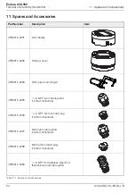 Preview for 86 page of ABB Endura ACA592-TC Operating Instructions Manual