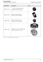 Preview for 87 page of ABB Endura ACA592-TC Operating Instructions Manual