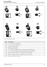 Preview for 29 page of ABB Endura APA592 Operating	 Instruction