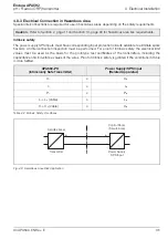 Preview for 37 page of ABB Endura APA592 Operating	 Instruction