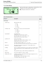 Preview for 65 page of ABB Endura APA592 Operating	 Instruction