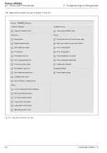 Предварительный просмотр 84 страницы ABB Endura APA592 Operating	 Instruction