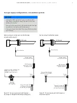 Preview for 25 page of ABB Endura AZ10 Operating	 Instruction