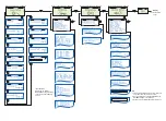 Preview for 2 page of ABB Endura AZ10 User Manual