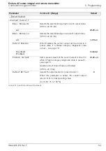 Preview for 61 page of ABB Endura AZ10 User Manual