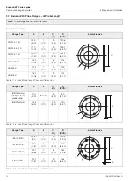 Предварительный просмотр 14 страницы ABB Endura AZ20 series User Manual