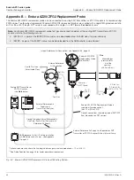 Preview for 32 page of ABB Endura AZ20 series User Manual