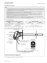 Предварительный просмотр 11 страницы ABB Endura AZ25 Series User Manual