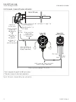 Предварительный просмотр 12 страницы ABB Endura AZ25 Series User Manual