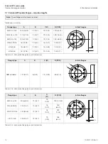 Предварительный просмотр 18 страницы ABB Endura AZ25 Series User Manual