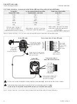 Предварительный просмотр 24 страницы ABB Endura AZ25 Series User Manual