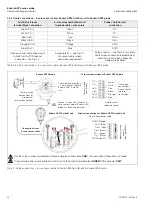 Предварительный просмотр 26 страницы ABB Endura AZ25 Series User Manual