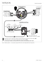 Предварительный просмотр 28 страницы ABB Endura AZ25 Series User Manual