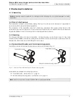 Предварительный просмотр 13 страницы ABB Endura AZ30 series Programming Manual