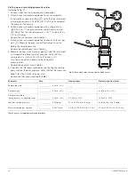 Предварительный просмотр 20 страницы ABB Endura AZ40 Manual