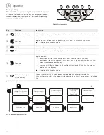 Предварительный просмотр 30 страницы ABB Endura AZ40 Manual