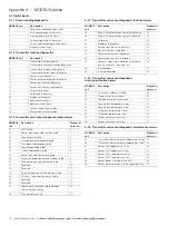 Preview for 10 page of ABB Endura AZ40 Operating Instructions Manual