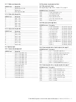 Preview for 11 page of ABB Endura AZ40 Operating Instructions Manual