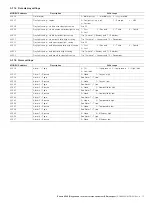 Preview for 15 page of ABB Endura AZ40 Operating Instructions Manual