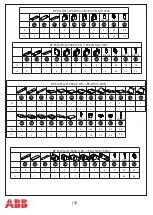 Preview for 4 page of ABB Entelliguard G Env1 Instructional Sheet