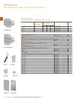 Предварительный просмотр 26 страницы ABB EOHU Series Instruction Bulletin