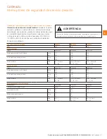 Предварительный просмотр 35 страницы ABB EOHU Series Instruction Bulletin