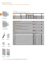 Предварительный просмотр 50 страницы ABB EOHU Series Instruction Bulletin