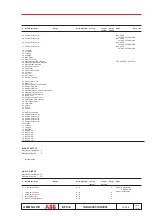 Предварительный просмотр 16 страницы ABB EP010 User'S And Operator'S Manual