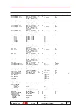 Preview for 23 page of ABB EP010 User'S And Operator'S Manual