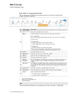 Предварительный просмотр 41 страницы ABB EQmatic Product Manual