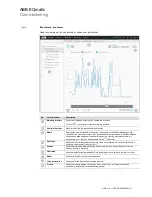 Предварительный просмотр 92 страницы ABB EQmatic Product Manual