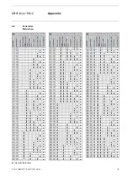 Preview for 56 page of ABB ES/S 4.1.2.1 User'S Product Manual