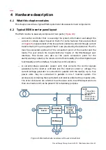 Preview for 15 page of ABB ESI-S Installation, Operation And Maintanance Manual